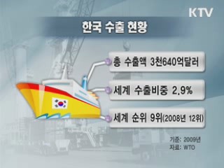 한국 수출 '톱10 진입'