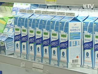 우유값 담합 과징금 188억원 부과