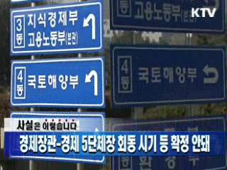 경제장관-경제 5단체장 회동 시기 등 확정 안돼