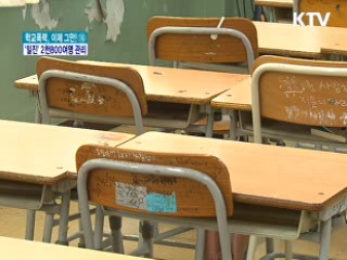 경찰, '학교 일진' 2천831명 집중 관리