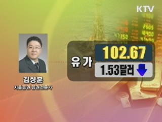 이시각 경제동향