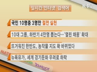 실시간 인터넷 검색어