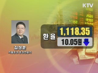 이시각 경제동향