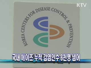 국내 에이즈 누적 감염인수 8천명 넘어