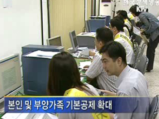 국민 실생활, 어떻게 달라지나