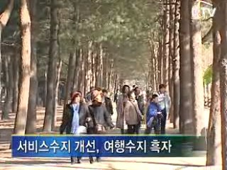 11월 경상흑자 20억달러로 상향전망