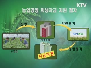 내년 농업경영회생자금 600억원 지원