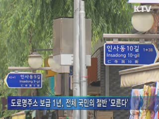 도로명주소 보급 1년···사용률 9% 불과