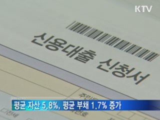 국민 6명 중 1명 '연소득 천만원 이하'