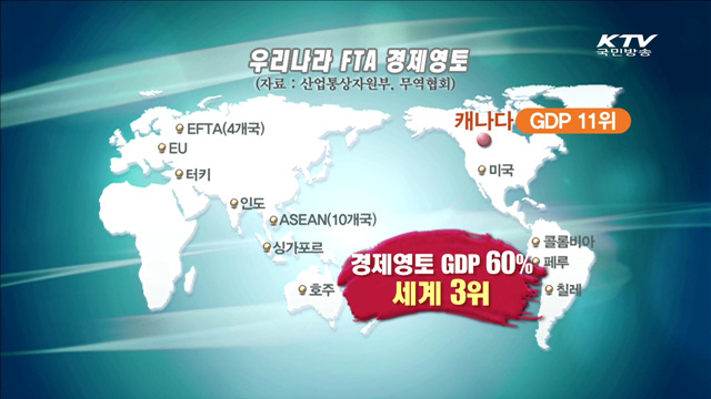 자동차·가전 등 수혜… 경제영토 3위로 도약