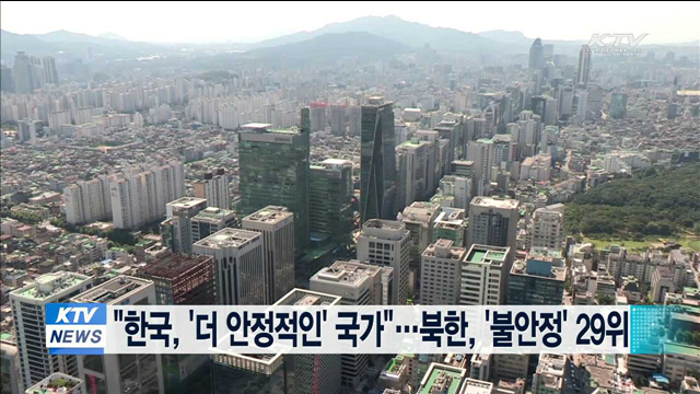 "한국, '더 안정적인' 국가"…북한, '불안정' 29위