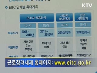 내가 받을 근로장려금, 알아보세요