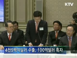 수출·무역흑자 확대 전방위 지원