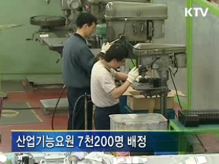 산업체 병역특례요원 2천명 확대