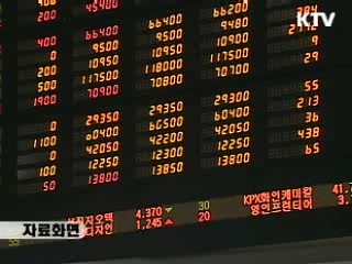 4월도 외국인 '바이 코리아' 지속