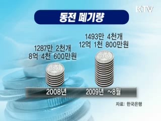 '묵히면 돈 드는' 동전의 경제학