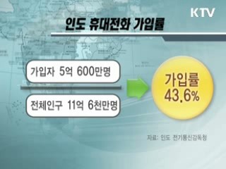 교역 고속도로 놓기' 새해도 계속된다