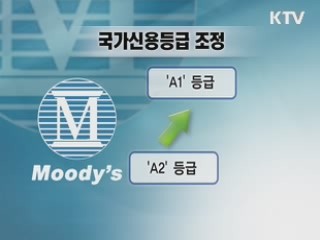 천안함 사건과 리스크 관리