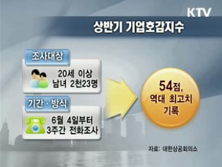 '국민 속의 기업' 되려면