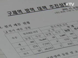 경기 구제역 발생 경로 정밀검사 실시