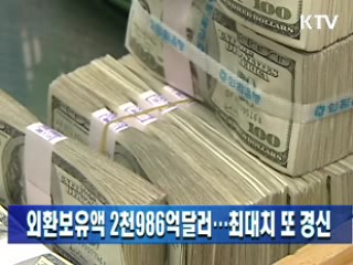 외환보유액 2천986억달러…최대치 또 경신