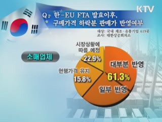 한·EU FTA '소비자물가 안정 효과' 전망