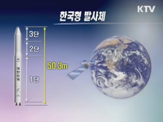 한국형 발사체 2021년 쏜다