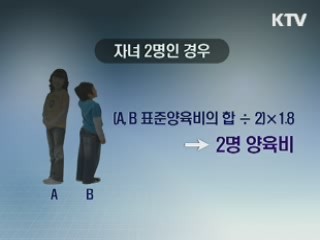 서울가정법원, 양육비 가이드라인 제시