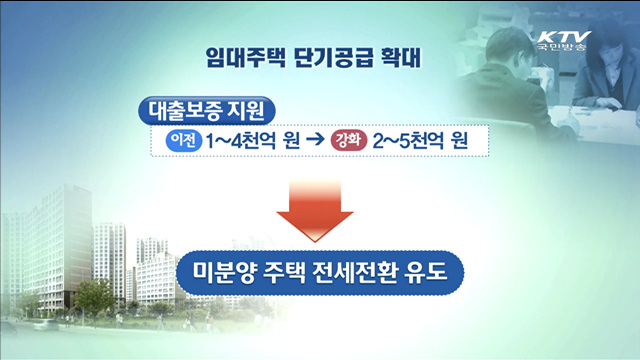 이사철 입주시기 단축…임대리츠 8만 가구 공급