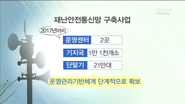 재난안전통신망 세부 추진계획 확정