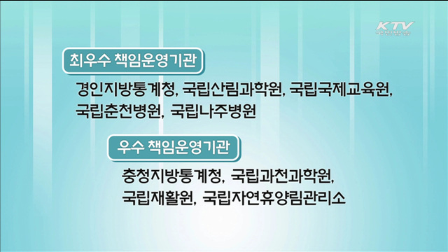 책임운영기관 활성화 워크숍…우수기관 9곳 선정