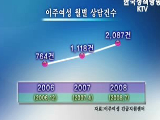 국제결혼, 함께 설계한다