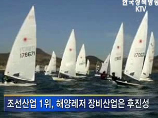 해양레저산업 경쟁력 강화