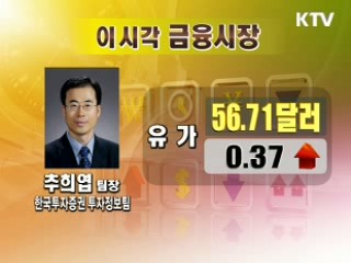 오늘의 경제동향