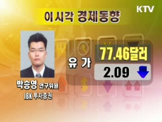 오늘의 경제동향