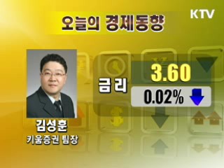 오늘의 경제동향