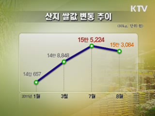공공비축쌀 4만7천원···작년 수준 유지