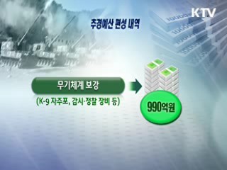국방예산 2천 174억원 증액…대북 억지력 초점