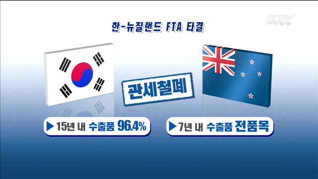 한-뉴질랜드 FTA 정식서명…민감 농림수산물 199개 제외