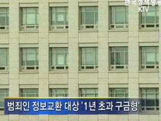 한·미, 범죄인 정보교환 협정 서명