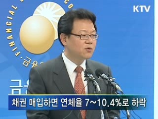 부실PF 채권 1조3천억원 매입