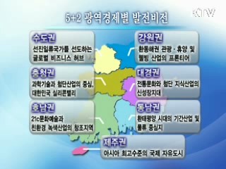 [결산2008]수도권·지방 상생의 길 찾기