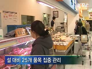 정부, 설 지방물가 집중관리