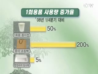 일회용 종이컵 무료회수시스템 구축 [생활공감]