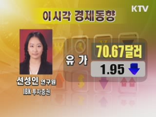 오늘의 경제동향