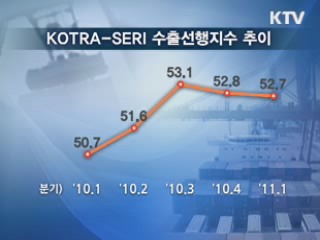 "1분기 수출 전망 호조…순조로운 출발"