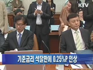 기준금리 석달만에 0.25%P 인상