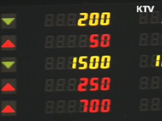 외국인 대규모 순매수···코스피 4.8% 급등