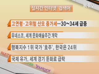 실시간 인터넷 검색어
