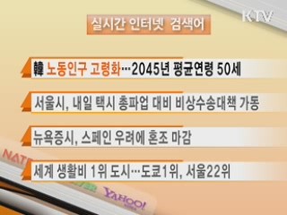 실시간 인터넷 검색어